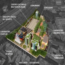 VISTA GENERALE FUNZIONI_per sito